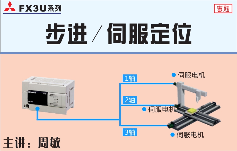 龍豐視頻教程,免費(fèi)plc視頻,plc入門(mén)視頻,在線