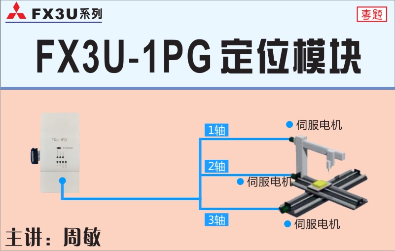 龍豐視頻教程,免費(fèi)plc視頻,plc入門(mén)視頻,在線